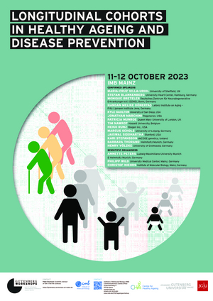 Poster Longitudinal Cohorts in Healthy Ageing and Disease Prevention