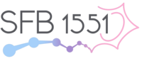 SFB 1551 logo 