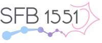 SFB 1551 Logo 